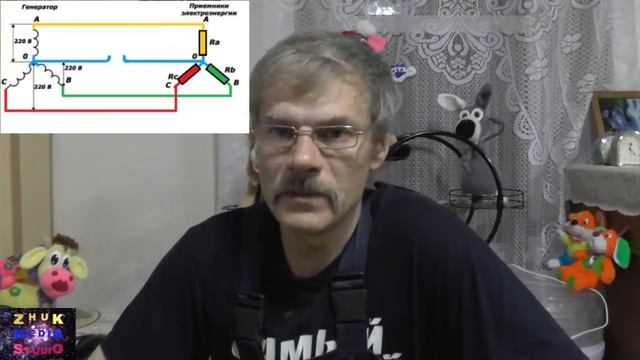 Зачем нужен контур заземления