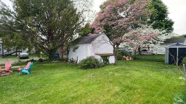 Video Comparison: Canon 7D Mark II vs iPhone 12 Pro Max смотреть онлайн