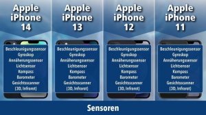 Vergleich Apple iPhone 14 vs iPhone 13 vs iPhone 12 vs iPhone 11