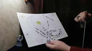 Иллария РА Свет. Об Вознесения  часть 1.