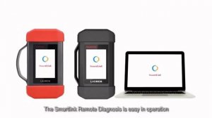 SmartLink. Удаленная диагностика за тысячу миль.