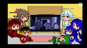 Jurassic world react to MTF site 65 , gacha club