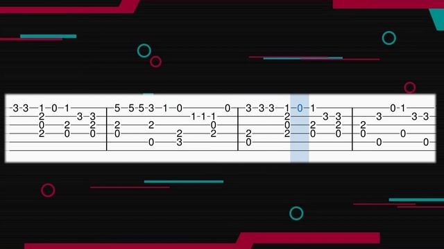 Cat Vibing to Ievan Polkka MEME - Guitar tutorial (TAB) смотреть онлайн