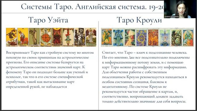 Урок №1 С чего начать изучение карт Таро? Уровни работы с Таро. Школы Таро