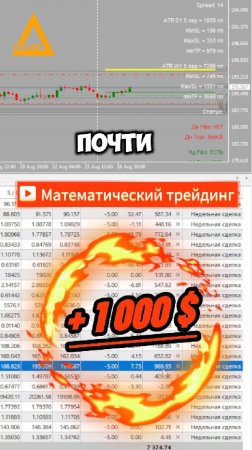 Торговля на рынке Форекс GBPJPN + 1000 $ Разгон депозита  #форекс #разгондепозита #GBPJPN