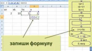 23 Циклы в Excel Как протянуть формулу в экселе Протягивание ячеек Как построить таблицу  в Экселе