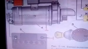 Подключение стартера на ИЖ 2126 с двигателем УЗАМ.