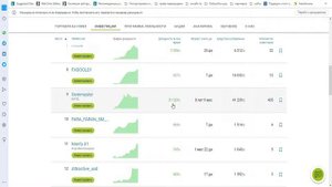 Alpari (Альпари) - вывод средств, особенности форекс-брокера Альпари