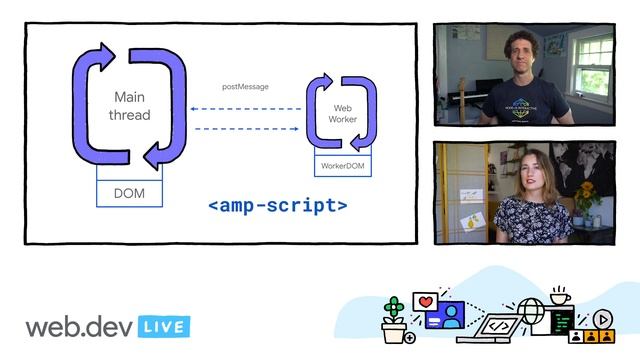 Workerized JS made easy