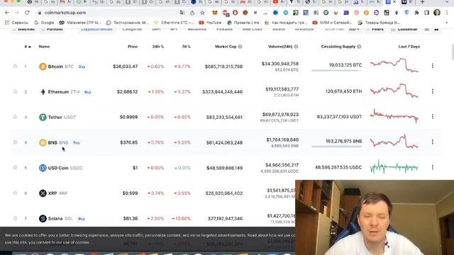 Криптовалюта 2022 прогноз | Что будет с ценой на биткоин ?