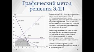 Решение ЗЛП графическим методом