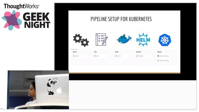 Continuous Delivery with Kubernetes | Sukanya & Archana B | March 2018 смотреть онлайн