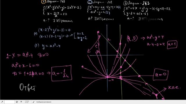 Решаем параметры графически: Ларин 140, 212, 243 смотреть онлайн