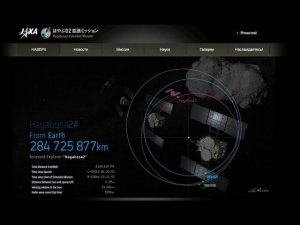 Hayabusa-2 Automatic Interplanetary Station