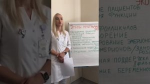 Этапы процедуры ЭКО