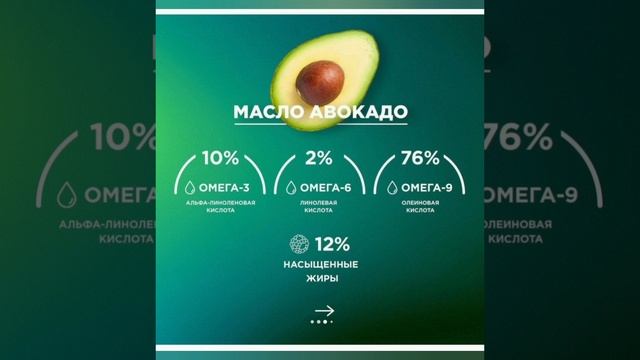 СОДЕРЖАНИЕ ОМЕГА 3-6-9 В МАСЛАХ смотреть онлайн