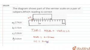 The diagram shows part of the vernier scale on a pair of calipers Which reading is correc