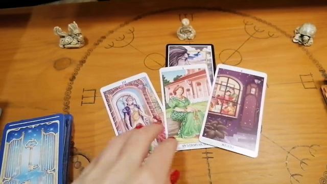 Что о Вас думает ваш Руководитель, Начальник, Босс