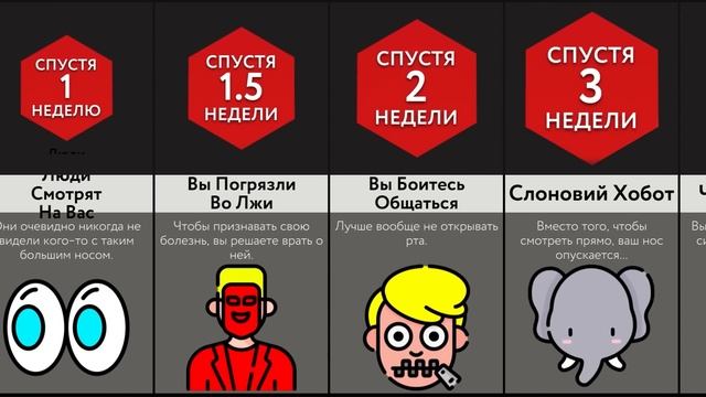 Если Соврешь, Вырастет Нос! смотреть онлайн