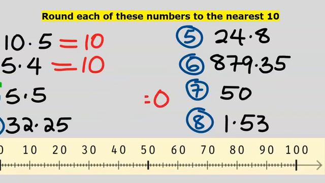 ROUNDING to the NEAREST 10 (TEN) SIMPLIFIED смотреть онлайн