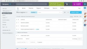 Основные возможности Битрикс24 для руководителя