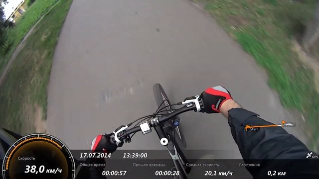 Тестирование экшн-камеры SONY hdr-as30vr смотреть онлайн