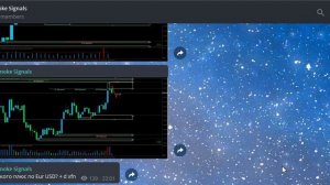 Бесплатные сигналы для БИНАРНЫХ ОПЦИОНОВ | Лучшие сигналы для ОПЦИОНОВ
