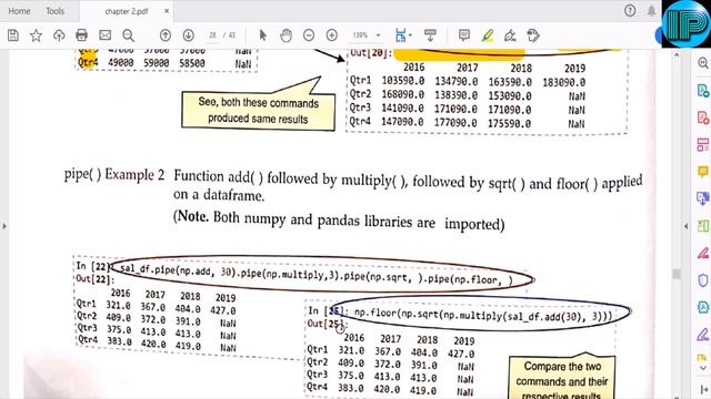 Functional Applications On Dataframe | Data Handling Using Pandas -2 | Part 4 |Class 12 | IP| Pytho