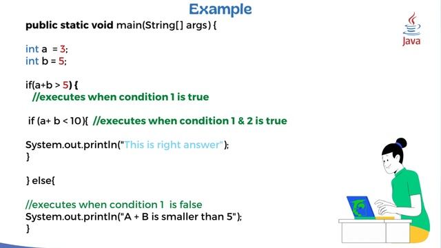 Master Nested If Statements in Java with Examples | Java Concepts & Tutorials in Tamil (2023) (4K)