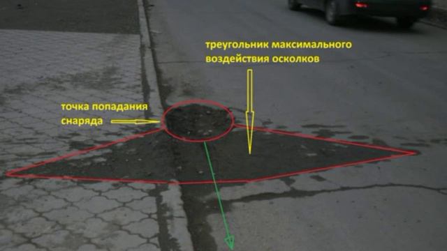 Краткая обучалка по определению направления обстрела из РСЗО БМ-21 "Град" смотреть онлайн