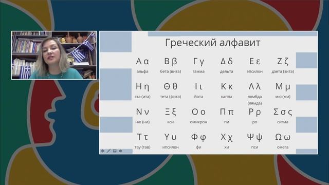 Пробный урок греческого языка, Ксения Климова | Европейский день языков, EDL смотреть онлайн