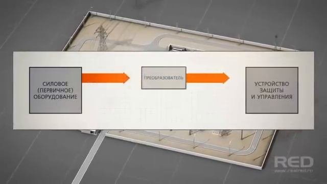 Цифровая подстанция ISAS (Digital Substation ISAS)