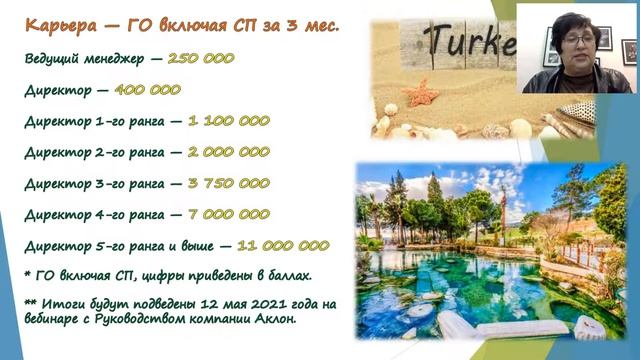 25.02.21, Президент Aclon Хомченко Любовь Ивановна «Трудимся и отдыхаем с любимым Аклоном» смотреть онлайн