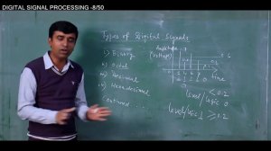 DIGITAL SIGNAL PROCESSING | LECTURE-8 | PROF.(Dr.) MALAY GANGAPADHYAY