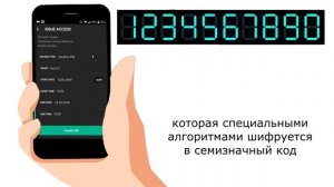 Электронный замок для посуточных квартир