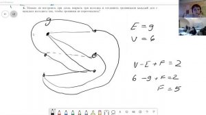 Спецкурс, 10 класс. Графы-5. Формула Эйлера, эйлеровы графы.