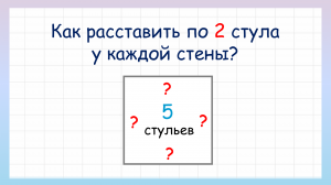 Задача на логику как расставить по 2 стула у каждой стены?