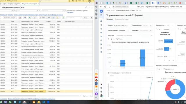 Можно ли показывать данные из 1С в реальном времени в Yandex Datalens?