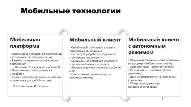 Используйте платформу 1С:Предприятие на полную мощность!