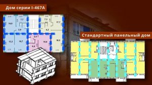 Сельская серия дома 467 (I-467) (2-3 этажа). Обзор. Планировки. Особенности.