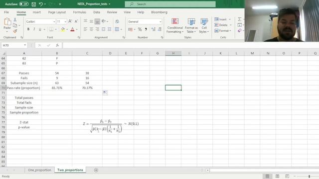 Two proportion Z-test explained Excel