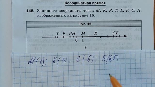 Координатная прямая 6 класс мерзляк самостоятельная. Рациональные числа параграф 40 видеоурок. Отметьте на координатной прямой числа 20 -20 30 -30 -40 -60