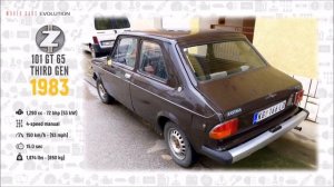 W.C.E - Zastava Evolution (1953 - 2008)