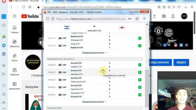 Израиль U19 – Англия U19 прогноз: Чемпионат Европы до 19 лет | Прогнозы на футбол на сегодня смотреть онлайн