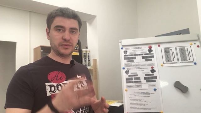 Масла для бензиновых и дизельных двигателей. Основные требования и отличия смотреть онлайн