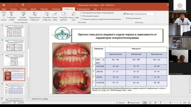 Девятириков Д. "Оценка типа роста скелета лица юношей и девушек по данным телерентгенографииголовы"