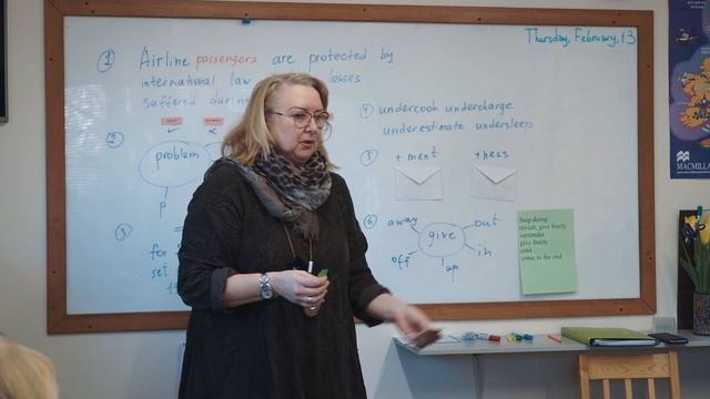 Как обучать новой лексике? Уровни A2 - B1.