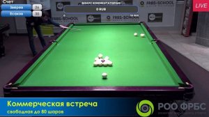? Коммерческая игра в бильярд?Есаков-Зверев ( свободная пирамида до 80 шаров)?