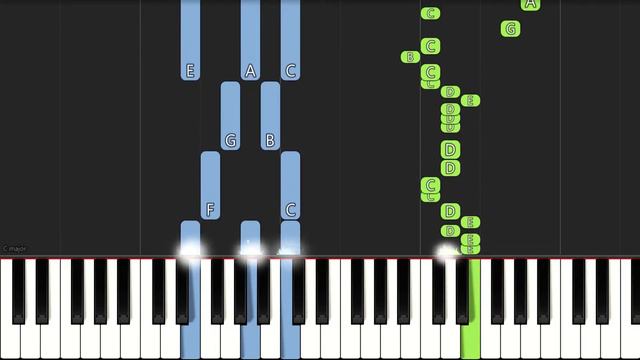 Entend Mon Coeur | EASY PIANO TUTORIAL BY Extreme Midi смотреть онлайн