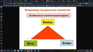 1 Урок. 6 класс. Феодальная раздробленность на Руси